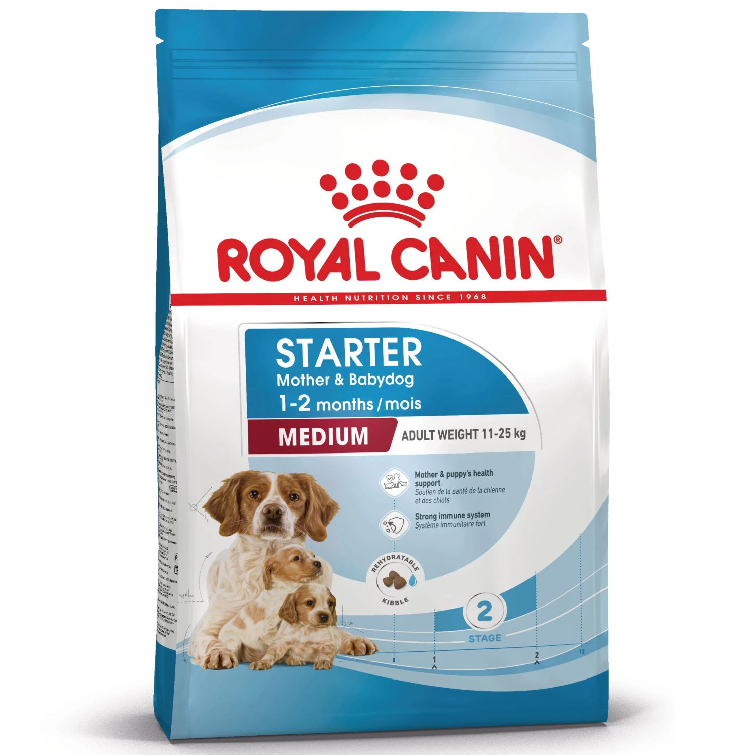 Royal Canin Medium Starter Mother & Babydog - Hundefutter 5 Royal Canin Medium Starter Mother & Babydog - Hundefutter – Bild 5