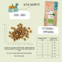 VegDog Green Crunch Hundefutter -Spielzeug Pet 6frlT8bNb1BSywVWqWXEMhCHw0GtEo metaR1JFRU4tQ1JVTkNIX0bDvHR0ZXJ1bmdzZW1wZmVobHVuZy5qcGc