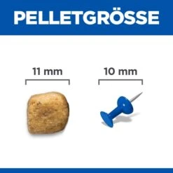 Hill's Science Plan Adult Oral Care Katzenfutter -Spielzeug Pet 8gbVPnft49OAap5RvMWWASkA3qKyVZ metaNTI3NDI3NTIyMDRfNl9ERV81MDAuSlBH