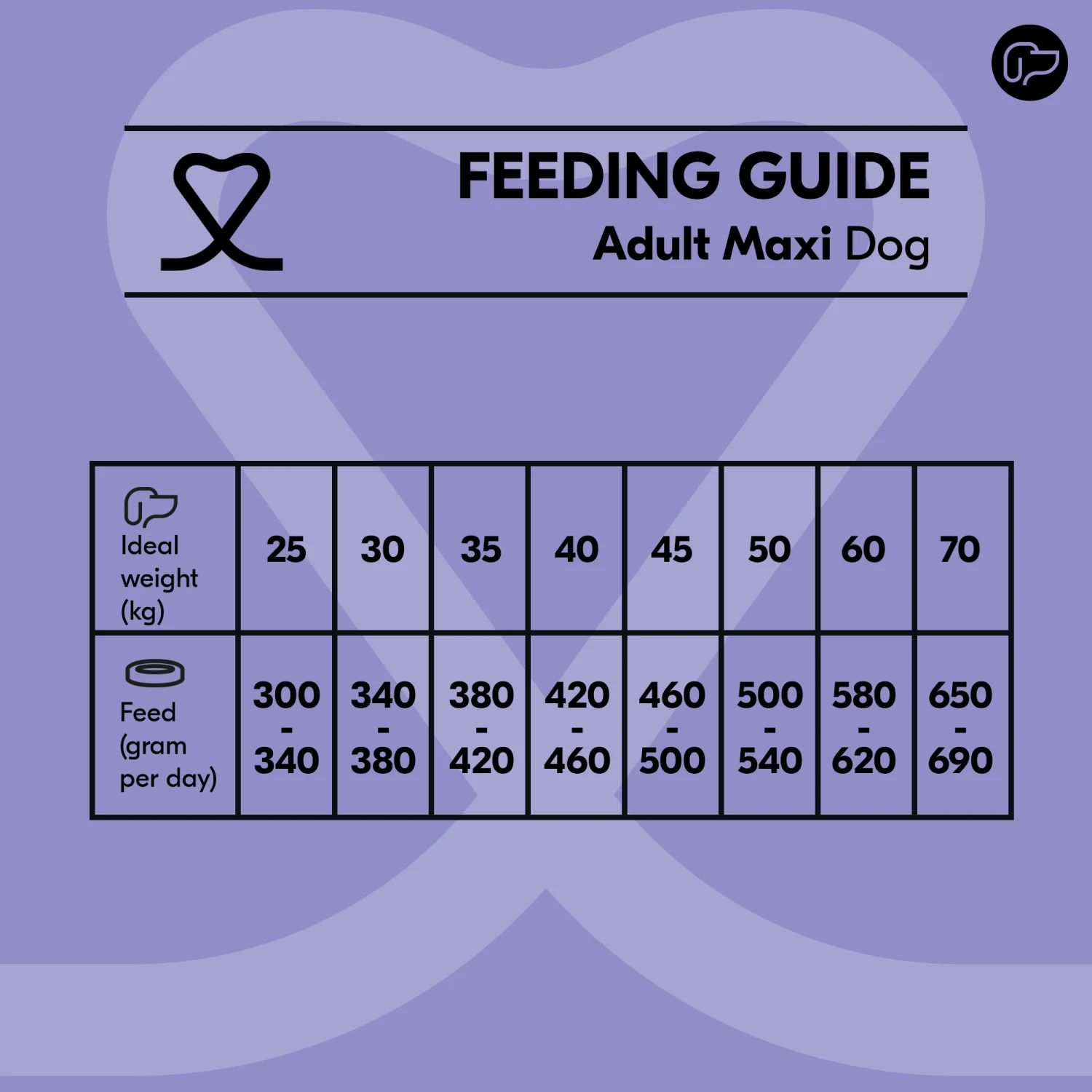 Vetality Adult Maxi - Hundefutter 3 Vetality Adult Maxi - Hundefutter – Bild 3