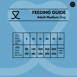 Vetality Adult Medium - Hundefutter -Spielzeug Pet FkUZcDhk2gQ0FHt47VwKSmi6MUgUxZ metacHJvZHVjdGJveC0tYWR1bHQtbWVkaXVtLWRvZy12b2VkaW5nc3RhYmVsLmpwZw