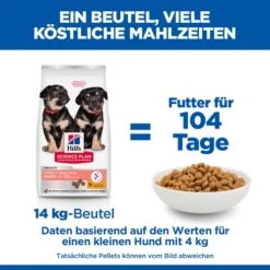 Hill's Science Plan Puppy Perfect Digestion Medium 15 Hill's Science Plan Puppy Perfect Digestion Medium -Spielzeug Pet JHzHOUboZAtXbGpHDGZ04MjmLELeGw metaNTI3NDIwNTMyNjRfNF9ERV81MDAuSlBH