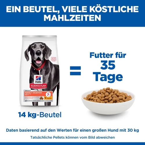 Hill's Science Plan Adult Perfect Digestion Large Breed 6 Hill's Science Plan Adult Perfect Digestion Large Breed – Bild 6