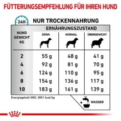 Royal Canin Anallergenic Kleiner Hund -Spielzeug Pet MfDM9PQ7UPKRNt0Cgc3ddpbz4hpwrs metaUkNfVmV0X0FuYWxsZXJnZW5pY19TbWFsbF80X0RFLmpwZw