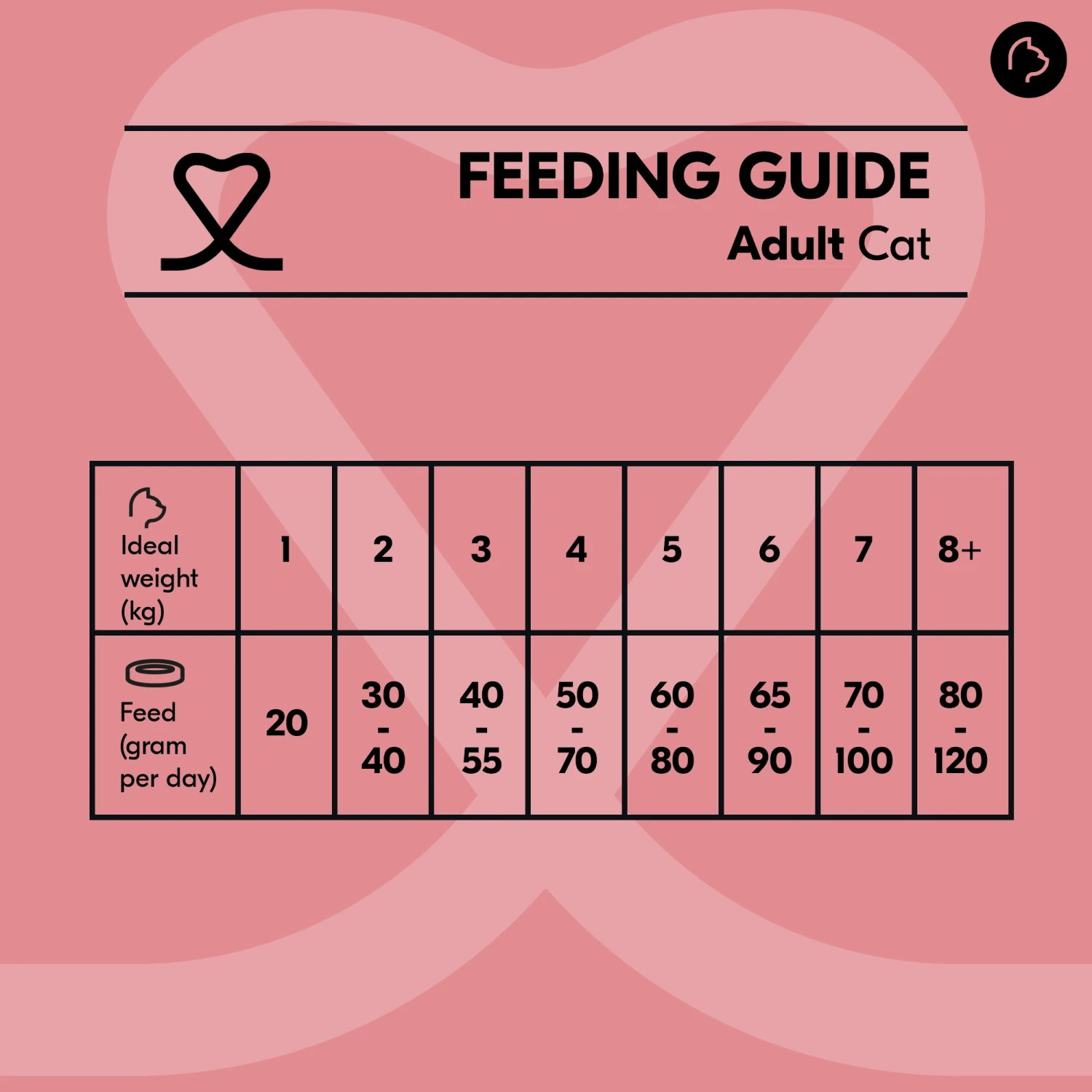 Vetality Adult - Katzenfutter 3 Vetality Adult - Katzenfutter – Bild 3