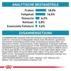 Royal Canin Anallergenic Hundefutter 13 Royal Canin Anallergenic Hundefutter -Spielzeug Pet OngGzAGyPsZQKSpIYngxbZh0L7rZXX metaUkNfVmV0X0FuYWxsZXJnZW5pY181X0RFLmpwZw