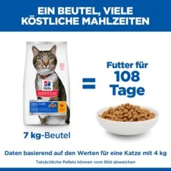 Hill's Science Plan Adult Oral Care Katzenfutter -Spielzeug Pet SyDgBTGLy9Pj1QDpJgc5IhwJnC26DS metaNTI3NDI3NTIyMDRfNF9ERV81MDAuSlBH