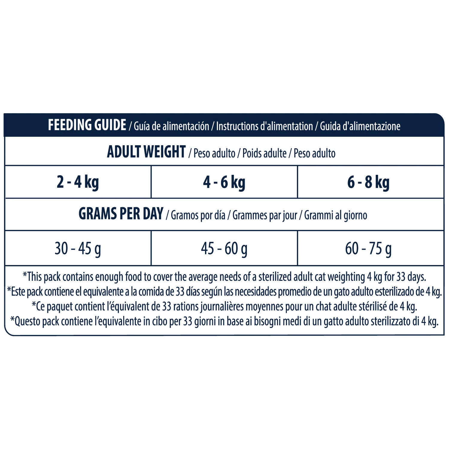 Affinity Advance Sterilized Salmon Sensitive - Katze 6 Affinity Advance Sterilized Salmon Sensitive - Katze – Bild 6