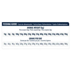 Affinity Advance Veterinary Diets Renal Hund -Spielzeug Pet affinity advance veterinary diets renal hond 177355 1500 none