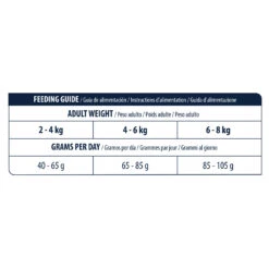 Affinity Advance Veterinary Diets Urinary Stress Katze 11 Affinity Advance Veterinary Diets Urinary Stress Katze -Spielzeug Pet affinity advance veterinary diets urinary stress kat 176827 1500 none