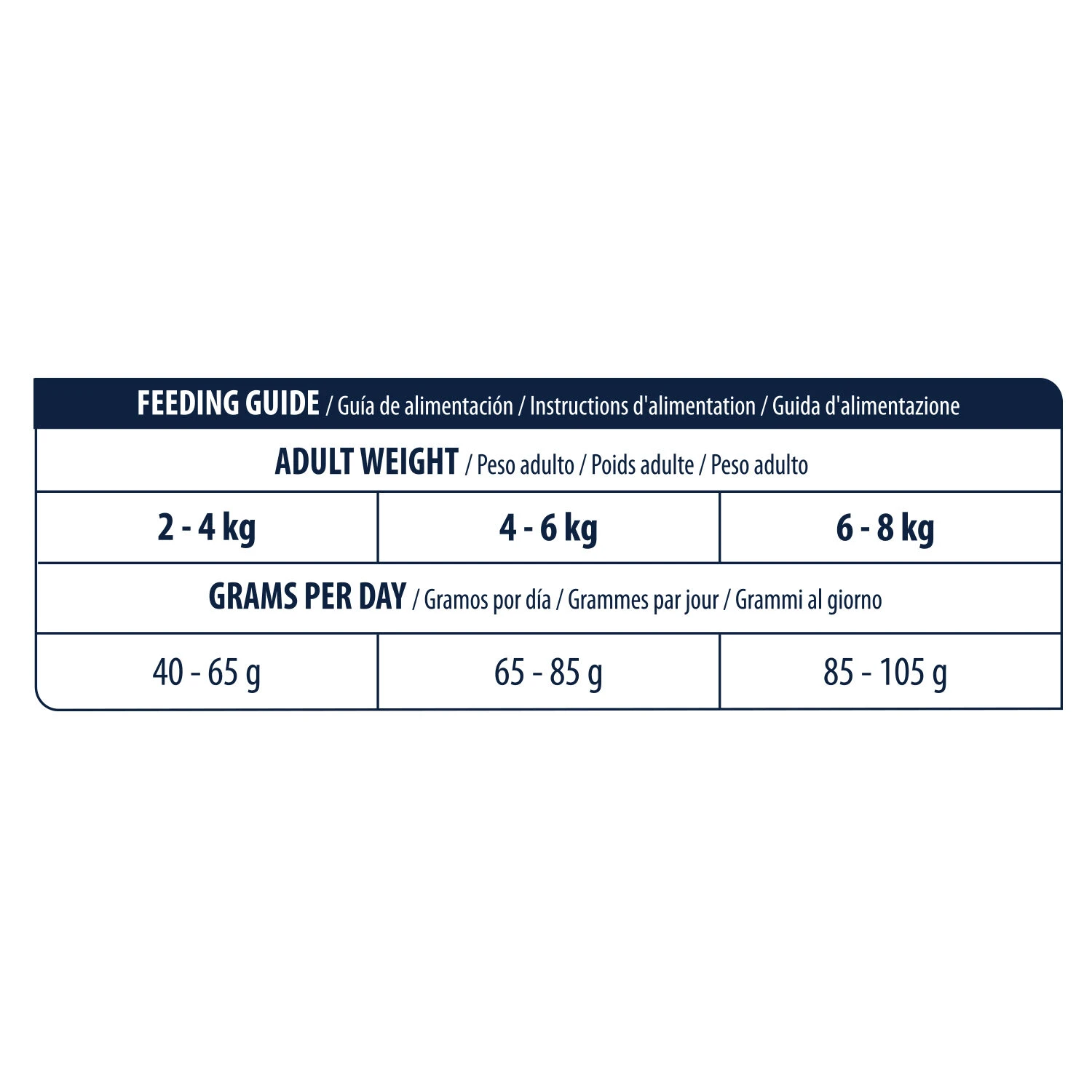 Affinity Advance Veterinary Diets Urinary Stress Katze 4 Affinity Advance Veterinary Diets Urinary Stress Katze – Bild 4