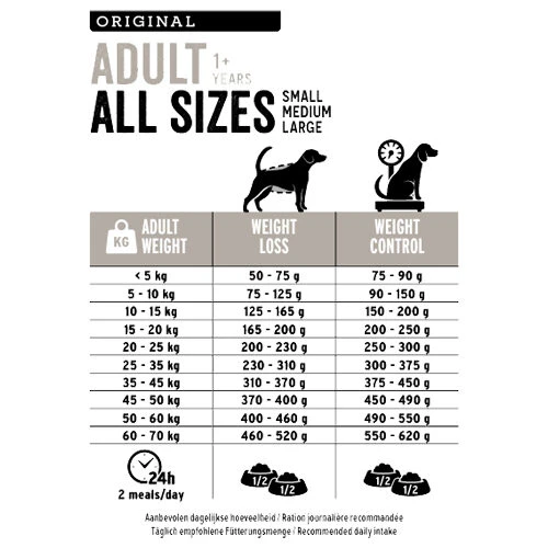 Euro Premium Adult Light 3 Euro Premium Adult Light – Bild 3