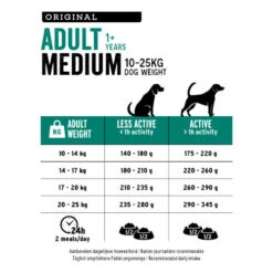 Euro Premium Adult Medium 12 Euro Premium Adult Medium -Spielzeug Pet euro premium adult medium 223437 0500 none