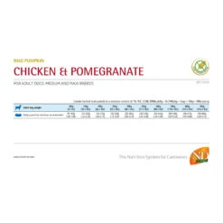 Farmina N&D Pumpkin Huhn Und Granatapfel Adult Dog Medium & Maxi -Spielzeug Pet farmina nd pumpkin kip en granaatappel adult dog medium maxi 228430 2000 none