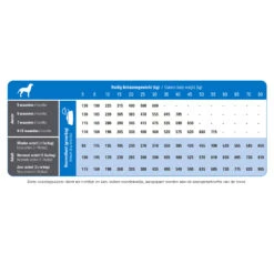 Prins ProCare Super Active -Spielzeug Pet hzcXYYOCaOZX1KZTdqrXEoyC2Inj7D metaUHJvQ2FyZS1TdXBlci1BY3RpdmUtbmlldXdlLWFmYmVlbGRpbmctMy5qcGc