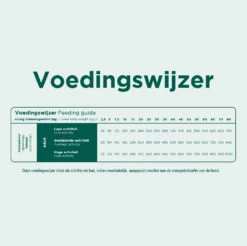 Prins ProCare Grainfree Sensible -Spielzeug Pet kJVtGwlE9UENvYLQ0a9jOj9QFuh402 metaODcxMzU5NTE4MzQ2Ml8zLmpwZw