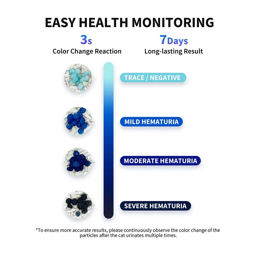 PETKIT Occult Blood Test Mixed Cat Litter 4 PETKIT Occult Blood Test Mixed Cat Litter – Bild 4