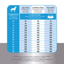Prins Fit Selection Salmon & Rice -Spielzeug Pet prins fit selection salmon rice 171127 1000 none