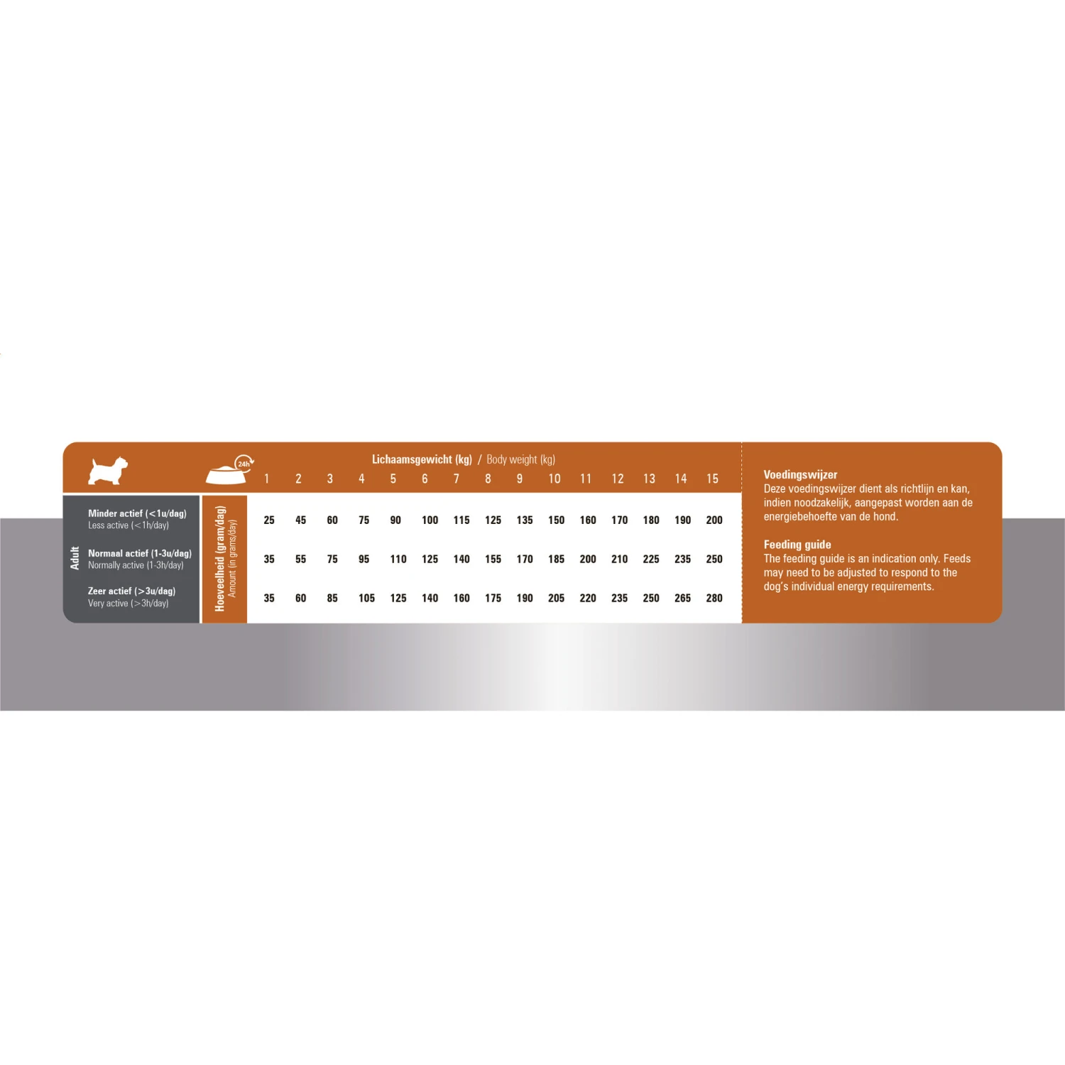 Prins ProCare Mini Lamb & Rice 7 Prins ProCare Mini Lamb & Rice – Bild 7