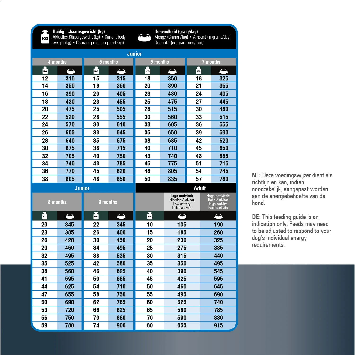 Prins ProCare Protection Super Active 5 Prins ProCare Protection Super Active – Bild 5