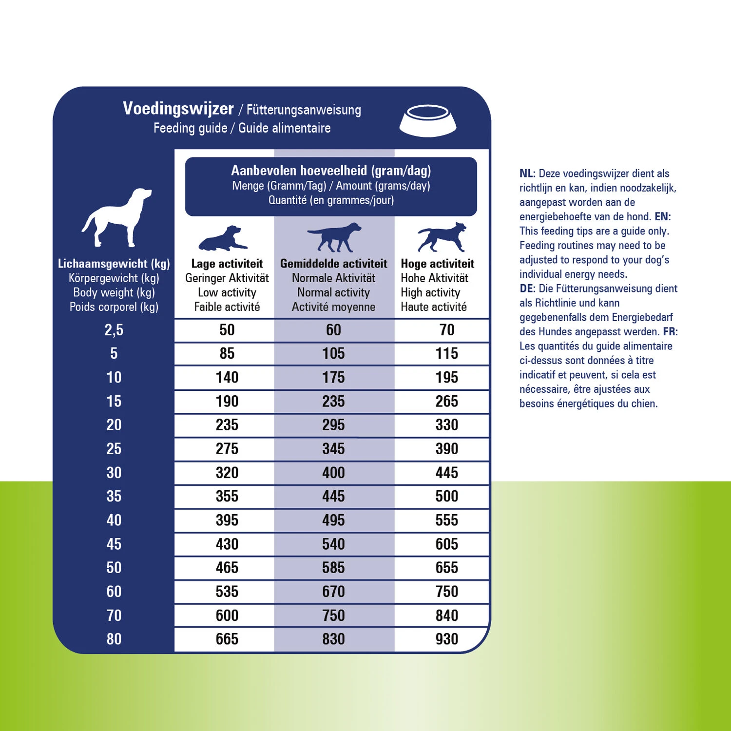 Prins ProCare Veterinary Diet - Mobility 3 Prins ProCare Veterinary Diet - Mobility – Bild 3