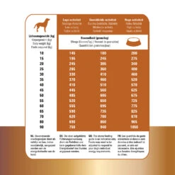 Prins Protection Croque Lamb Hypoallergenic -Spielzeug Pet prins protection croque lamb hypoallergenic 172042 1500 none