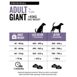 Euro Premium Giant Adult Huhn & Reis -Spielzeug Pet prod 16557 223457 0500 none