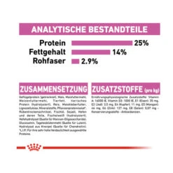 Royal Canin Maxi Relax Care Hundefutter -Spielzeug Pet royal canin maxi relax care hundefutter 5