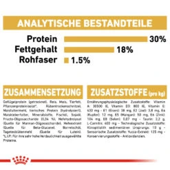 Royal Canin Cavalier King Charles Puppy Hundefutter -Spielzeug Pet royal canin cavalier king charles puppy hondenvoer 137959 1000 none