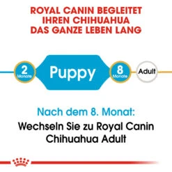 Royal Canin Chihuahua Puppy Hundefutter -Spielzeug Pet royal canin chihuahua puppy hondenvoer 138022 1000 none
