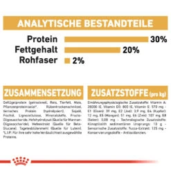 Royal Canin Chihuahua Puppy Hundefutter -Spielzeug Pet royal canin chihuahua puppy hondenvoer 138076 1000 none