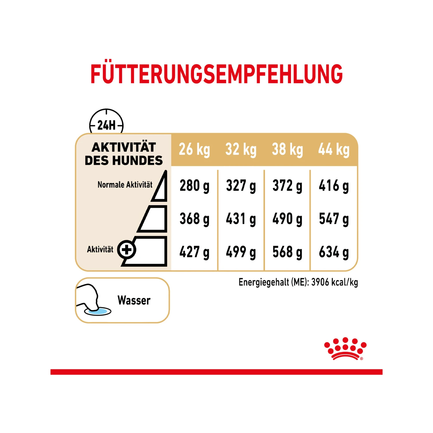 Royal Canin German Shepherd Adult 5+ - Hundefutter 6 Royal Canin German Shepherd Adult 5+ - Hundefutter – Bild 6