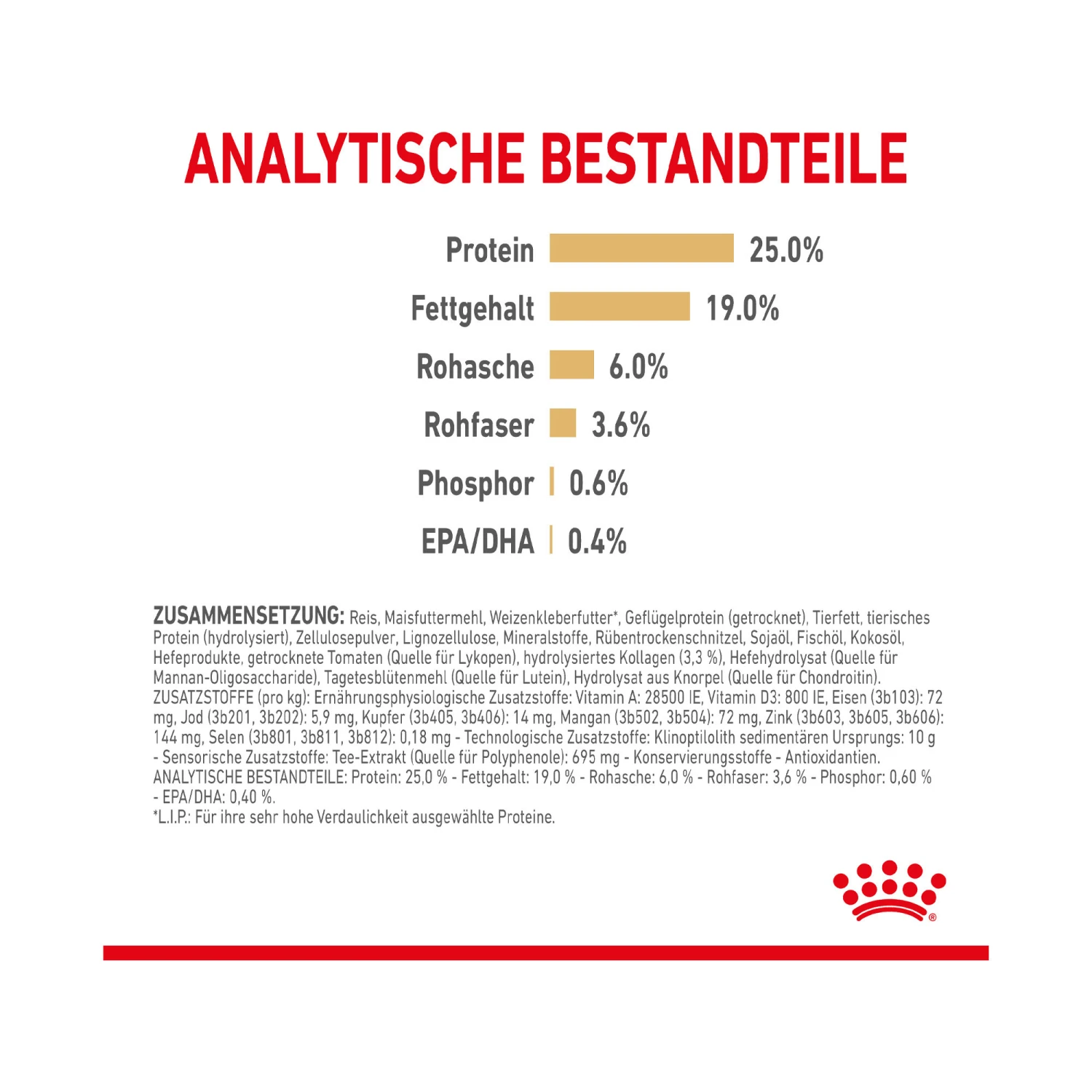 Royal Canin German Shepherd Adult 5+ - Hundefutter 5 Royal Canin German Shepherd Adult 5+ - Hundefutter – Bild 5