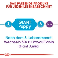 Royal Canin Giant Puppy Hundefutter -Spielzeug Pet royal canin giant puppy 118198 2000 none