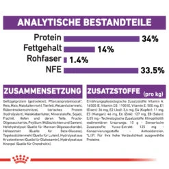 Royal Canin Giant Puppy Hundefutter -Spielzeug Pet royal canin giant puppy hondenvoer 143543 2000 none