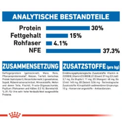 Royal Canin Indoor Long Hair Katzenfutter -Spielzeug Pet royal canin indoor long hair kattenvoer 127304 1000 none