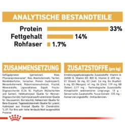 Royal Canin Labrador Retriever Puppy Hundefutter -Spielzeug Pet royal canin labrador retriever puppy hondenvoer 139465 1000 none