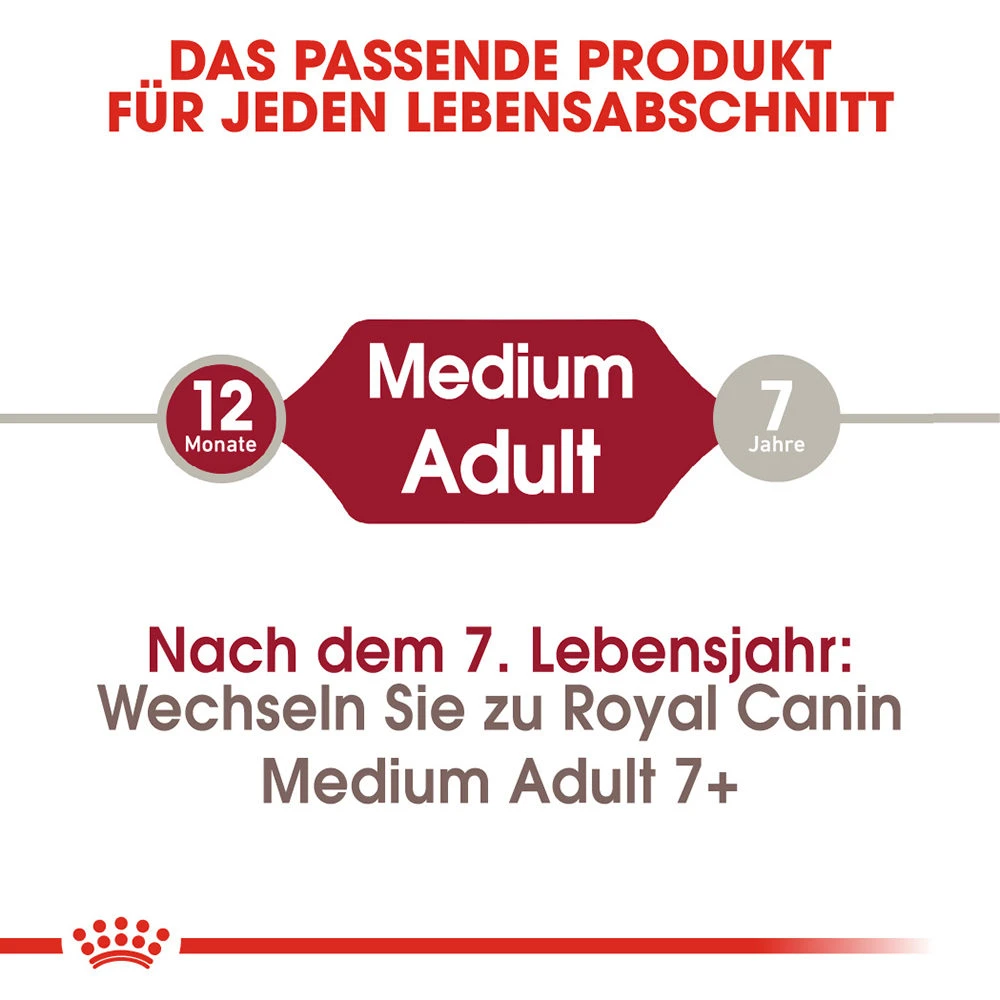 Royal Canin Medium Adult Hundefutter 5 Royal Canin Medium Adult Hundefutter – Bild 5