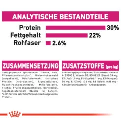 Royal Canin Mini Exigent Hundefutter -Spielzeug Pet royal canin mini exigent hondenvoer 133205 1000 none