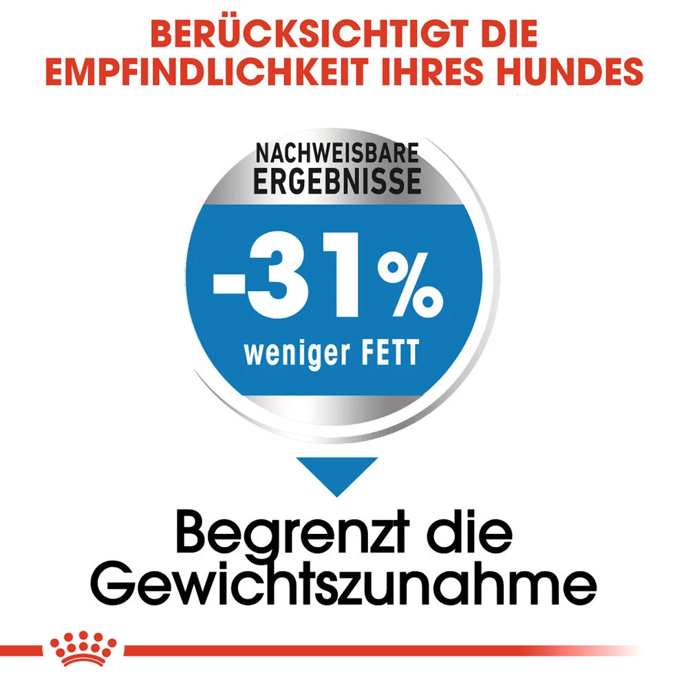 Royal Canin Mini Light Weight Care Hundefutter 5 Royal Canin Mini Light Weight Care Hundefutter – Bild 5