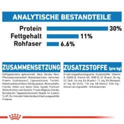 Royal Canin Mini Light Weight Care Hundefutter 15 Royal Canin Mini Light Weight Care Hundefutter -Spielzeug Pet royal canin mini light weight care hondenvoer 132770 1000 none