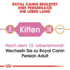 Royal Canin Persian Kitten Katzenfutter -Spielzeug Pet royal canin persian kitten 118095 2000 none