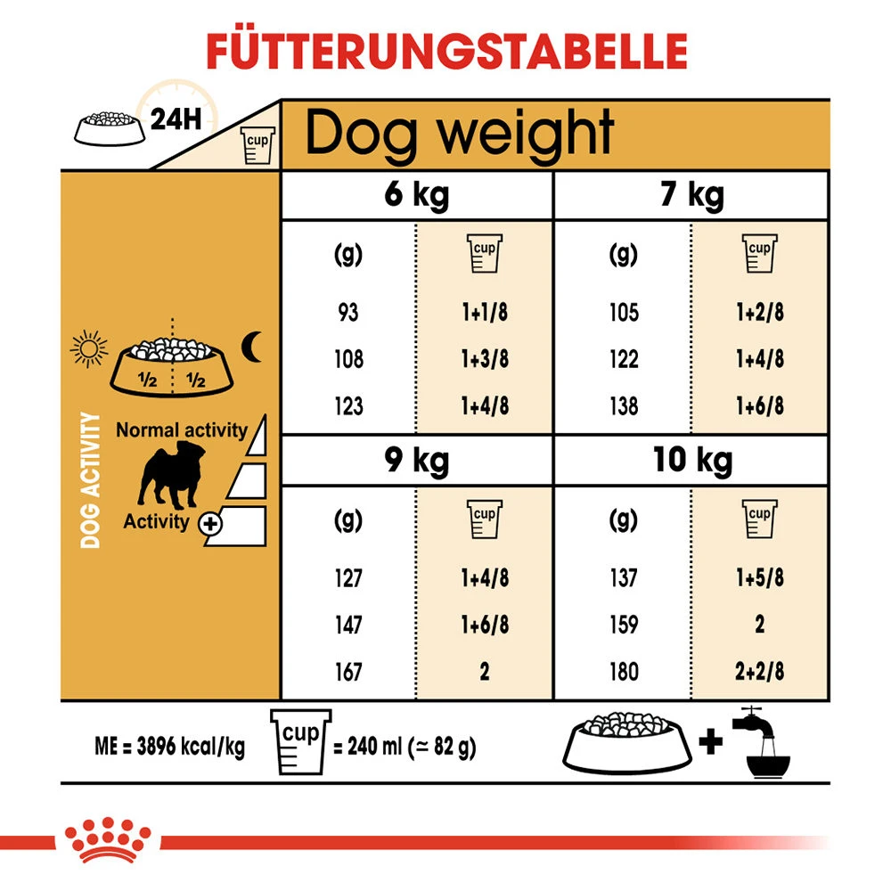 Royal Canin Pug Adult - Hundefutter 6 Royal Canin Pug Adult - Hundefutter – Bild 6
