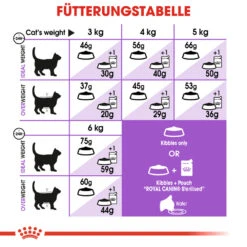 Royal Canin Sterilised 7+ Katzenfutter -Spielzeug Pet royal canin sterilised 7 kattenvoer 127838 1000 none