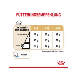 Royal Canin Yorkshire Terrier Adult 8+ - Hundefutter -Spielzeug Pet royal canin yorkshire terrir adult 8 165208 2000 none