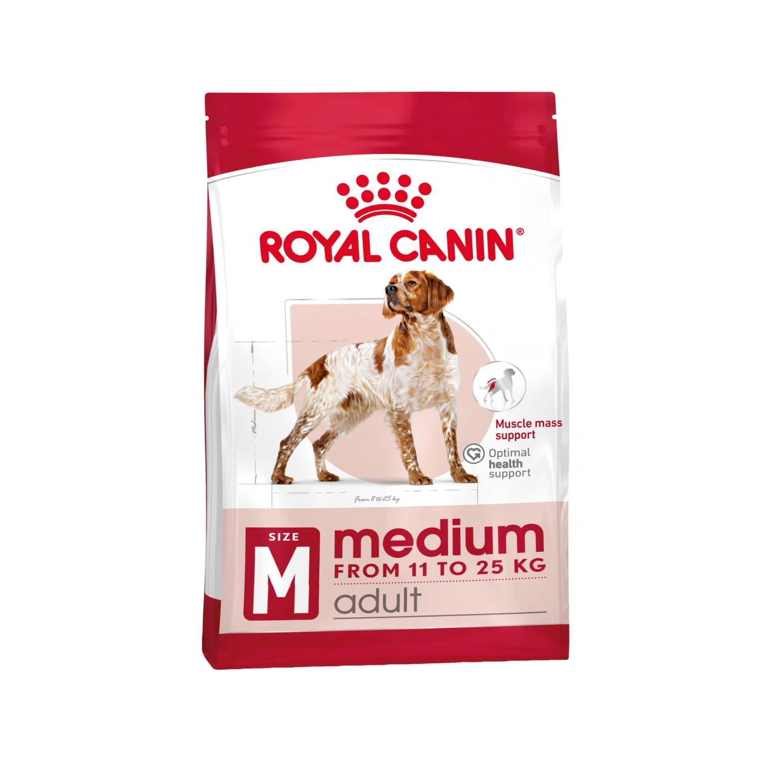 Royal Canin Medium Adult Hundefutter 1 Royal Canin Medium Adult Hundefutter