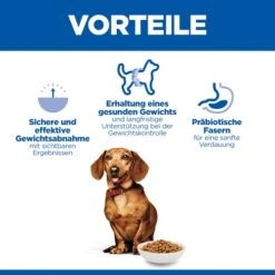 Hill's Science Plan - Adult - Perfect Weight 16 Hill's Science Plan - Adult - Perfect Weight -Spielzeug Pet tWu7ZXw1UYaGCx0hBglhAksoSnj9Id metaNTI3NDIwMjQ3ODNfM19ERV81MDAuSlBH