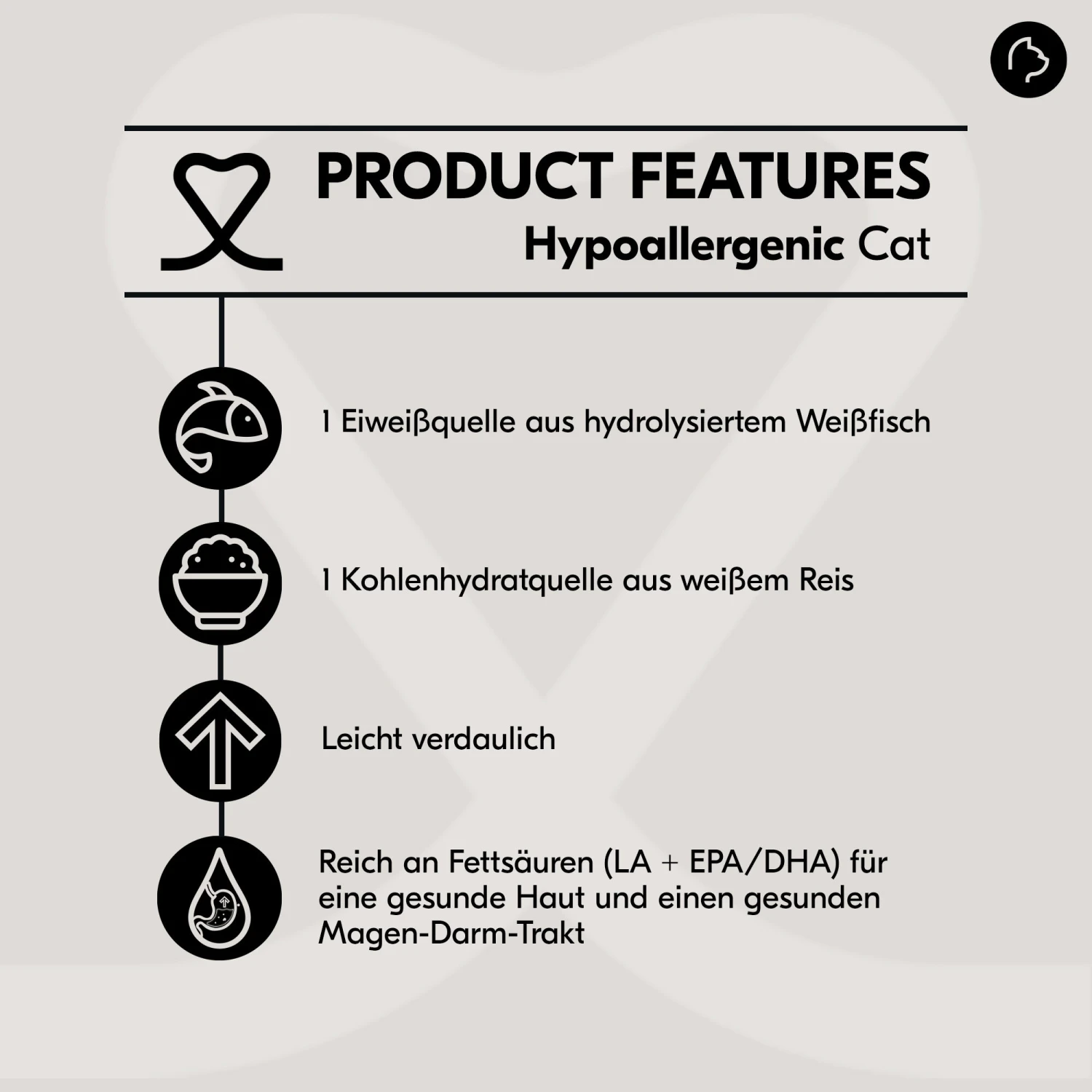 Vetality Hypoallergenic - Katzenfutter 3 Vetality Hypoallergenic - Katzenfutter – Bild 3