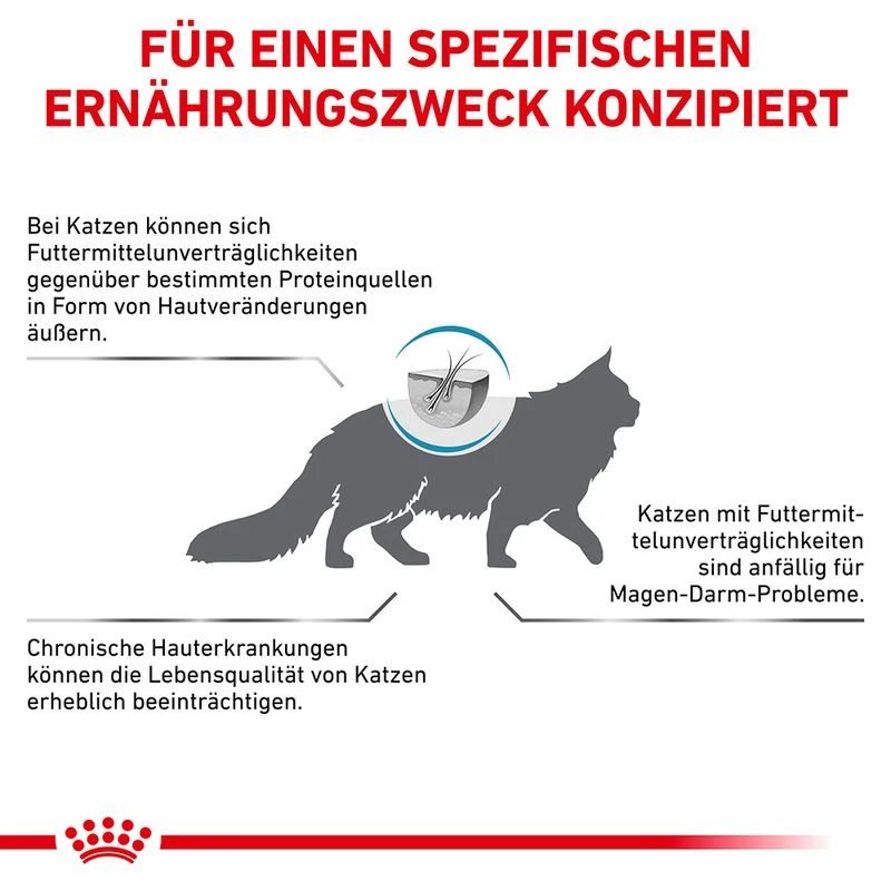 Royal Canin Anallergenic Katzenfutter 8 Royal Canin Anallergenic Katzenfutter – Bild 8